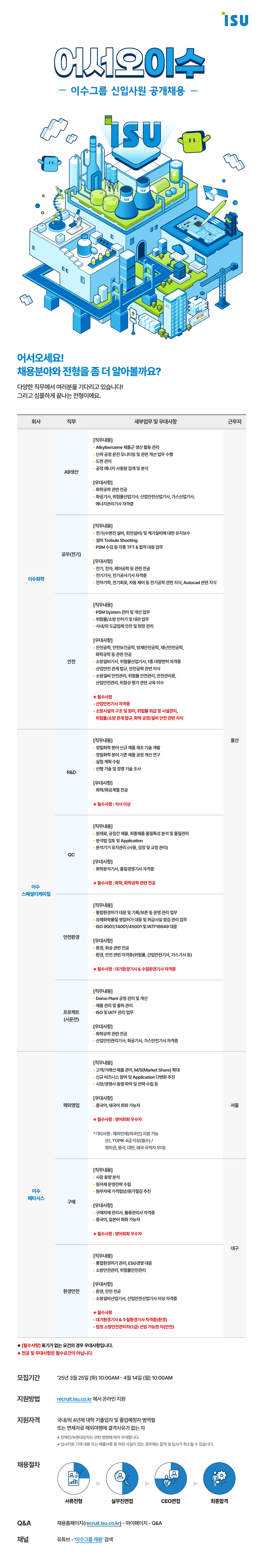 Contents image